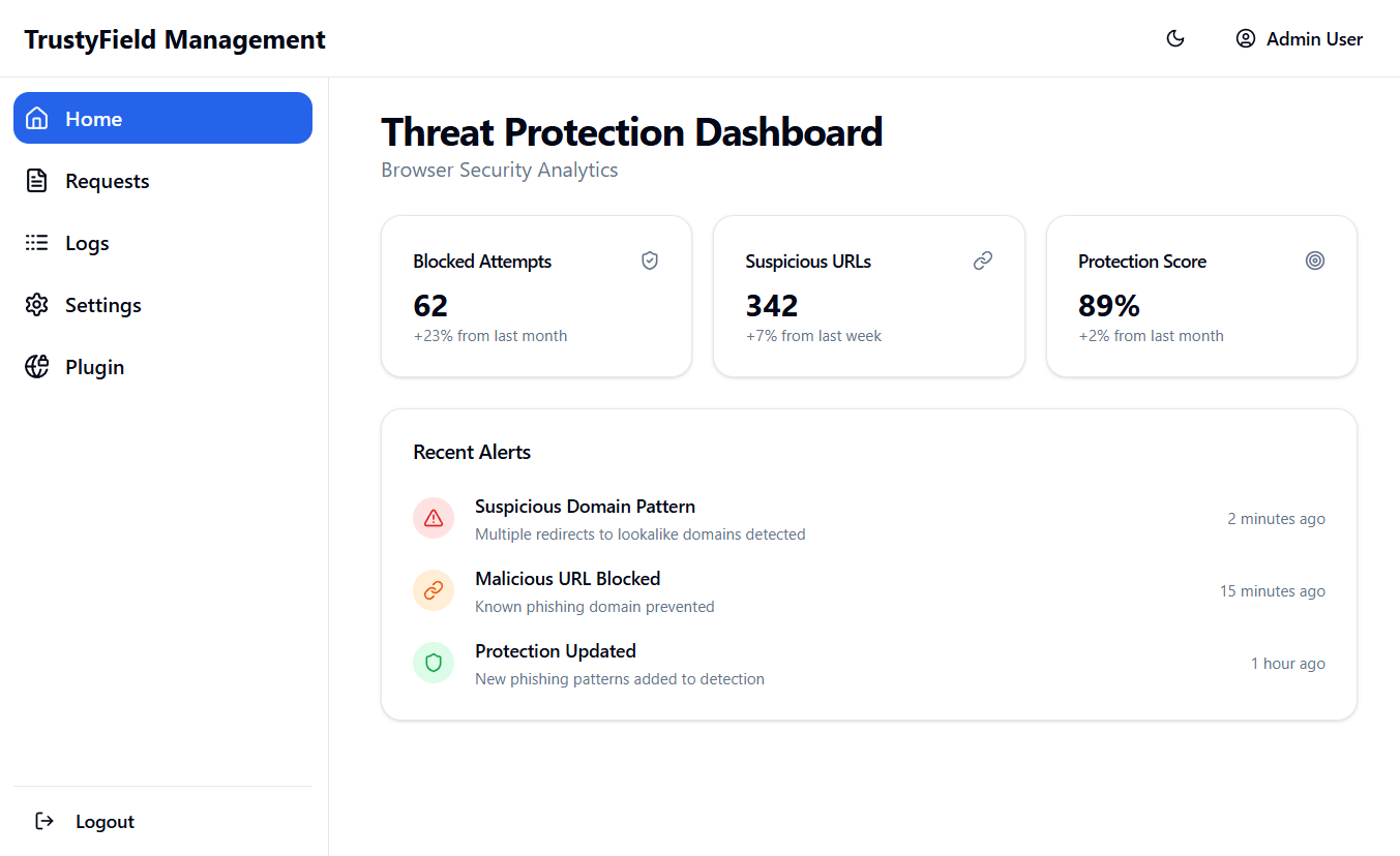 TrustyField Security Dashboard